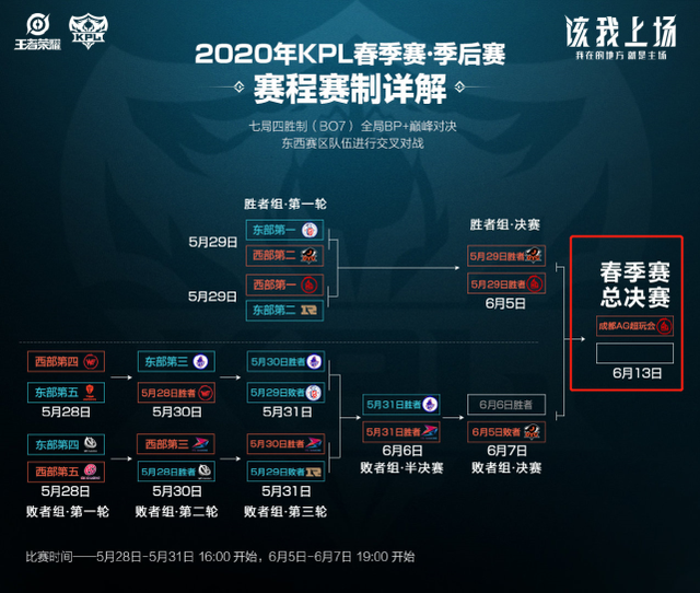 ＂专访冯珊珊：中国高尔夫成才率高 但需要提升基数