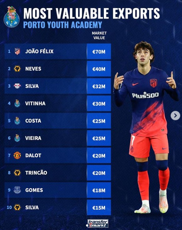 马特科维奇 马特科维奇