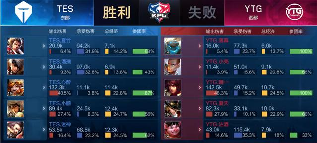 以金朱为主 以金朱为主